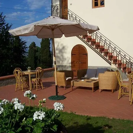 Villa Castiglione 